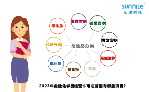 2023年危險化學(xué)品經(jīng)營許可證范圍有哪些項目？